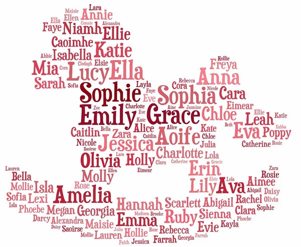 baby-girl-names